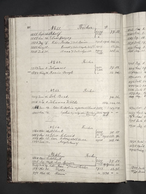 p. 80