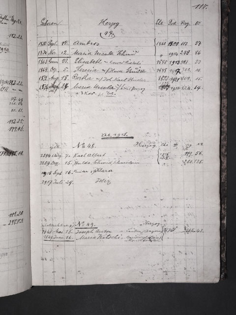 p. 117