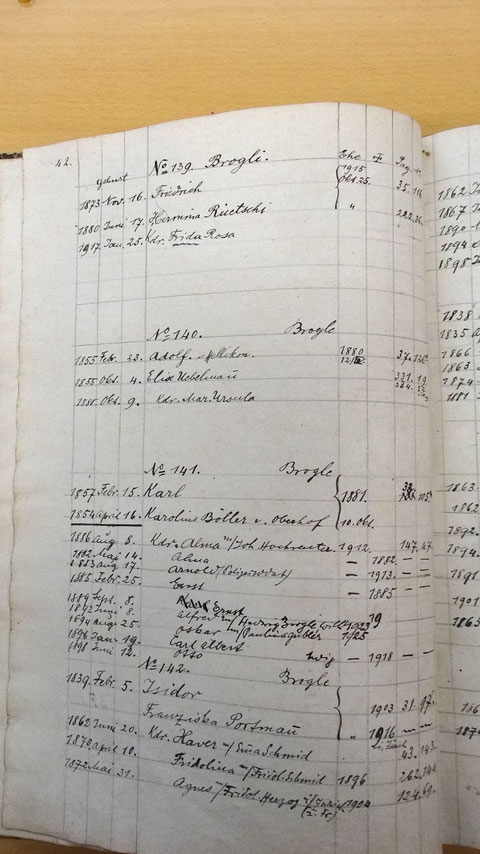 p. 42