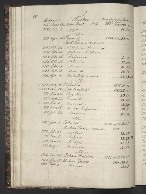 p. 70