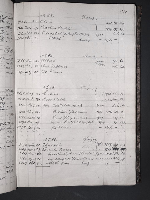 p. 121