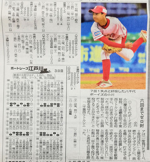 マスコミ掲載 八千代ボーイズ 習志野ボーイズ マスコミ掲載 八千代ボーイズ 習志野ボーイズ