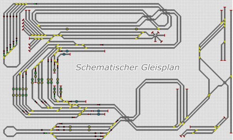 Schematischer Gleisplan meiner Anlage mit RailRoad & Co gezeichnet