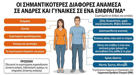 20.07.2026 Πατήστε στη φωτογραφία για να μεταβείτε στο άρθρο