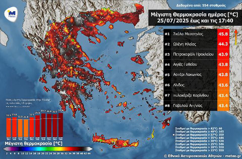 25.07.2025 Πατήστε στη φωτογραφία για να μεταβείτε στο άρθρο