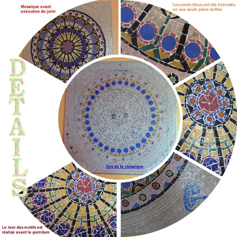 Mosaïque Mandala-Détails