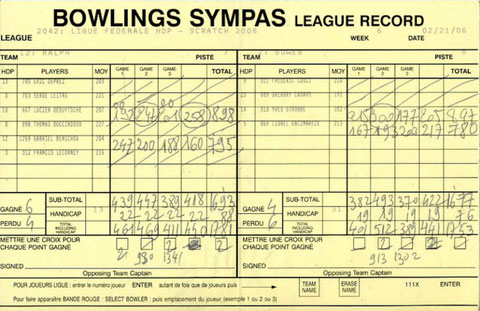 La feuille de score