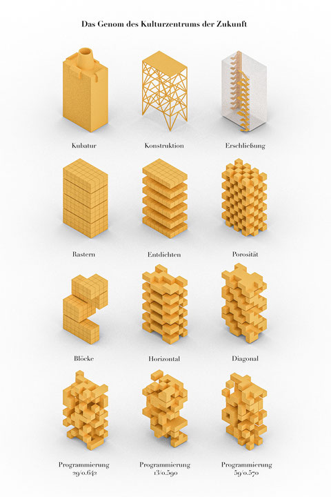 Architektur Diagramm Schema Axonometrie. Parametric Architecture programming 