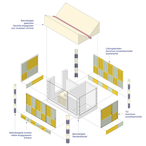 drawing showing the inside of the transformer station