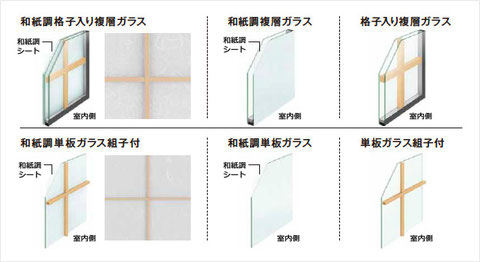 和紙調ガラス、画像だと分かりにくいですが、和紙特有の模様もでております。