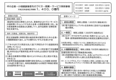 新ものづくり補助金