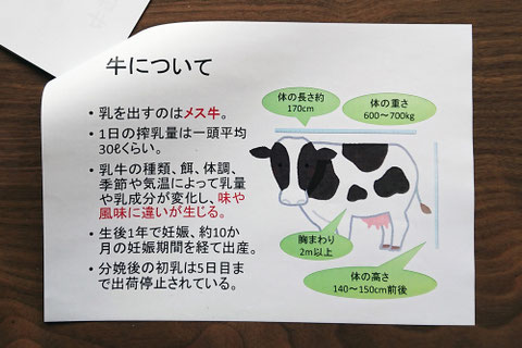 牛の出産や牛乳について詳しく載っています。