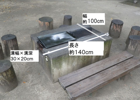 バーベキューパークの紹介 Npoみずほの自然の森公園 栃木県宇都宮市西刑部町