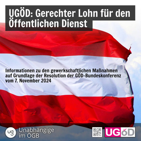 Eine Fahne der Republik Österreich wehnt im Wind
