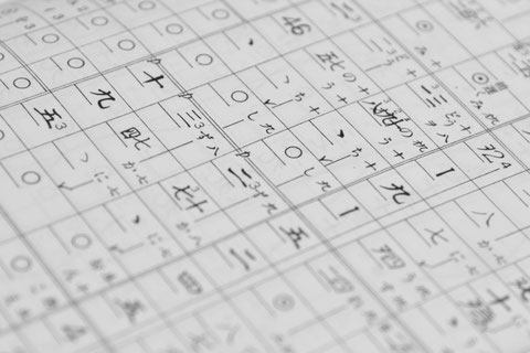 清水啓子お箏教室へのお問い合わせ