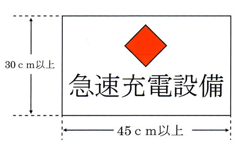 八尾市の“急速充電設備”標示