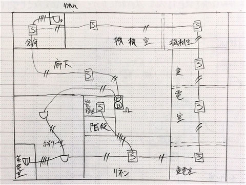 石塚社員が提出してくれた模範解答