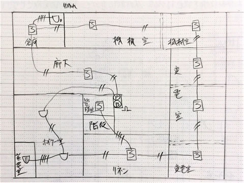 消防設備士甲種4類