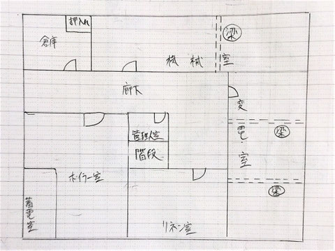 平面図に自火報の配線・機器を記入