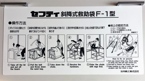 斜降式救助袋の操作方法