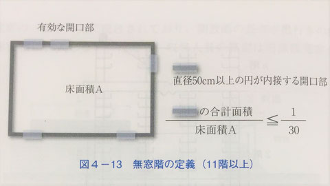 １１階以上の階における算定基準