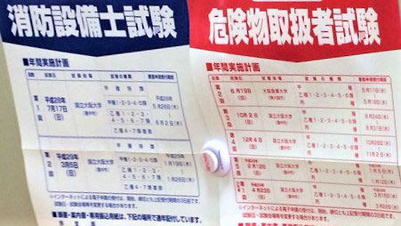 甲種４類消防設備士の試験勉強＆合格方法