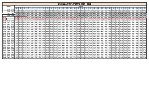Calendario Multiproprietà 2022