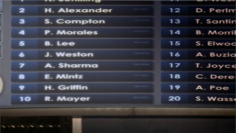 Ascan Trainee Ranking list, as appear in the episode