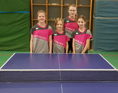 Nina Hansel, Frieda Strugholz, Johanna Döring und Carolina Korstick v.l.n.r.