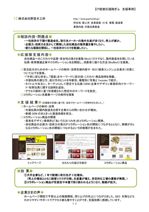 中小企業向けのwebマーケティングコンサルタントです。shopify(ショッピファイ)・Jimdo(ジンドゥー)・ペライチ・WIX・BASE等ノーコードツールを使ってSEO対策(ウエブ集客)すればコスパ最強。IT初心者もOK。岐阜県・愛知県・名古屋市・滋賀県・長野県は出張コンサルティング。ネットショップ・ECサイト・ランディングページ等のデジタルマーケティング(DX)・web集客コンサル・SEOコンサル・セミナー講師