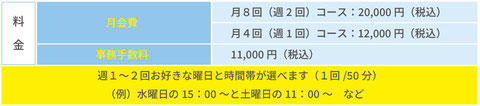 スモールジムBEKINDつくば店料金表