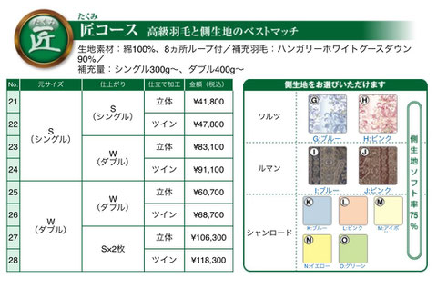 羽毛布団リフォーム匠コース画像