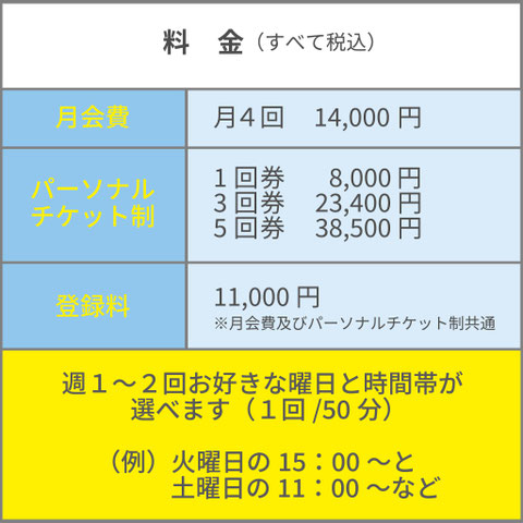 スモールジム&ピラティス Good Feel料金表