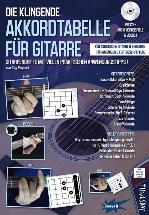 Grifftabelle für Gitarre