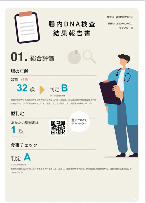 愛知県豊田市/個性心理學・動物占い・鑑定/ 子育ての悩み。夫婦関係の悩み。職場の人間関係の悩み。自分自身の個性を知ることで自分を認められるようになり、相手の個性を知ることで相手も認められるようになります。