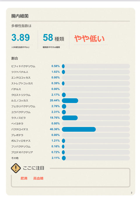 愛知県豊田市/個性心理學・動物占い・鑑定/ 子育ての悩み。夫婦関係の悩み。職場の人間関係の悩み。自分自身の個性を知ることで自分を認められるようになり、相手の個性を知ることで相手も認められるようになります。