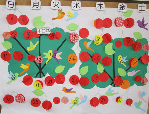 6月の壁ボードカレンダーは、さくらんぼの庭です。美味しそうな実がいっぱいですね。
