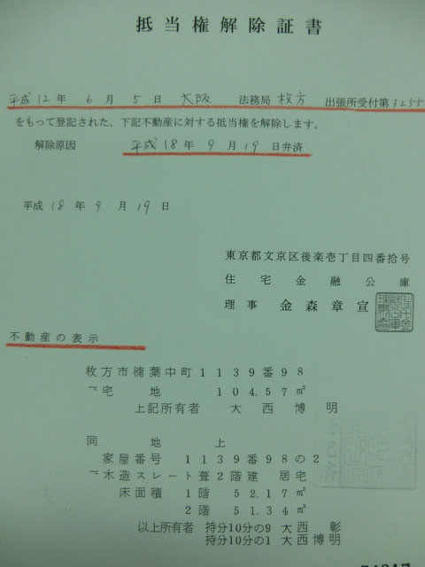 抵当権抹消登記申請書の書き方