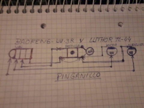 ESTE PINGANILLO PARA BAOFENG UV 3R Y LUTHOR TL-44 CON LENTEGILLA 104 PARA QUE NO SE QUEDE ENGANCHADO LA TRASMISIÓN EN VHF