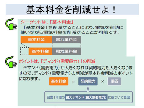 電気代　基本料金削減方法