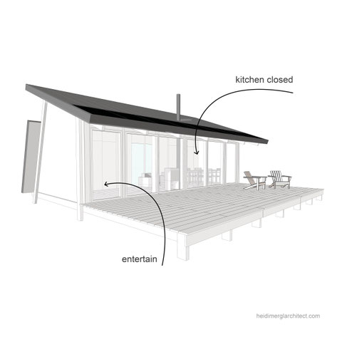 Multifunctional furniture ideas for micro homes by Heidi Mergl Architect