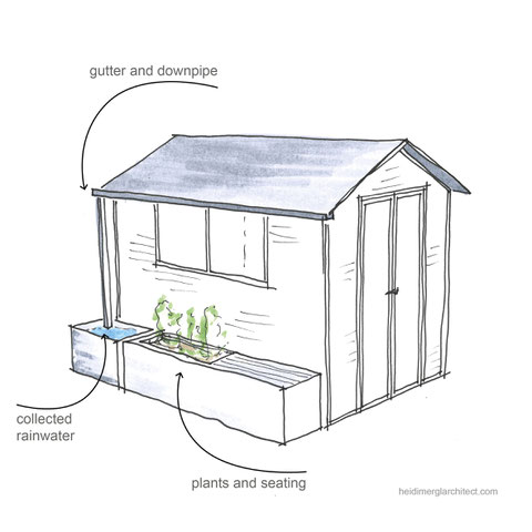 Rainwater harvesting ideas by Heidi Mergl Architect