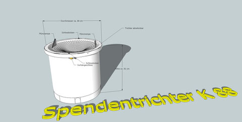 Spendentrichter