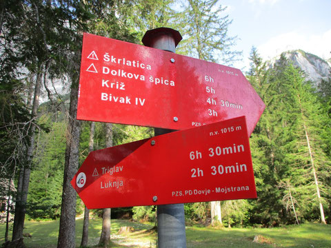 Julische Alpen, Triglav, Wegweiser