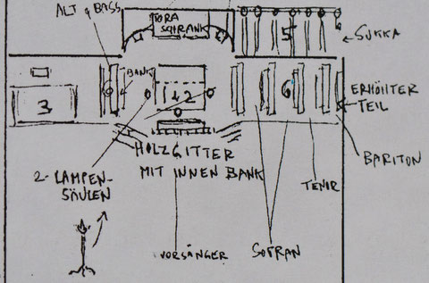 Skizze von Manef Biran, mit freundl. Genehmigung aus: Otto Werner: Synagogen und jüdischer Friedhof in Hechingen. Hechingen 1996, Seite 71, alle Rechte vorbehalten!