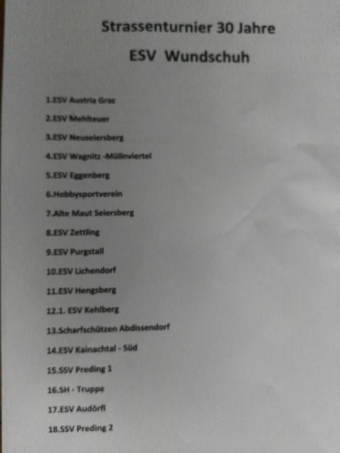 Die Schützen des ESV-Fuchsi,Harry,Heli und Franz