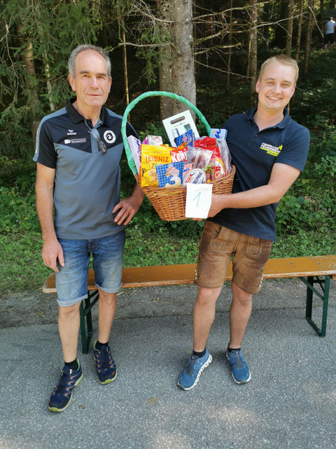 Erster Schätzspiel Lieb Christoph