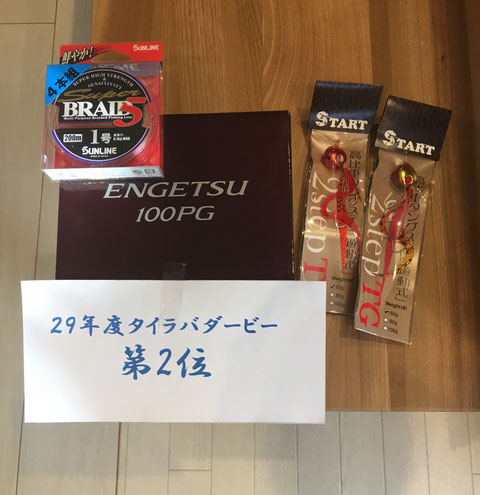 2位 後藤様