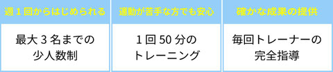 スモールジム運動メニュー