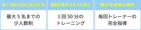 スモールジム運動メニュー